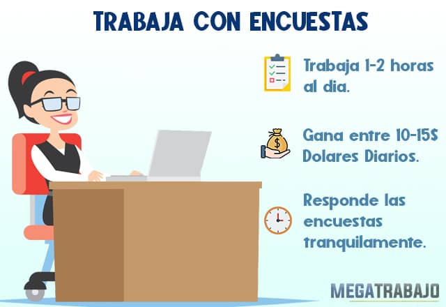 Trabaja con Encuestas Remuneradas