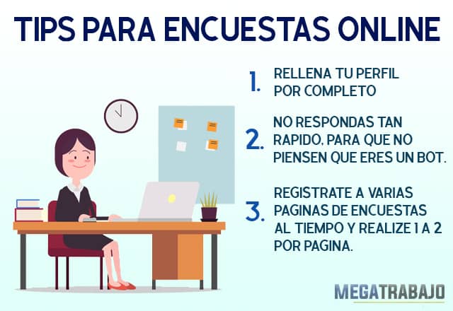 Encuestas Online